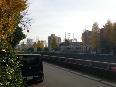 環八通り 多摩川線との踏切